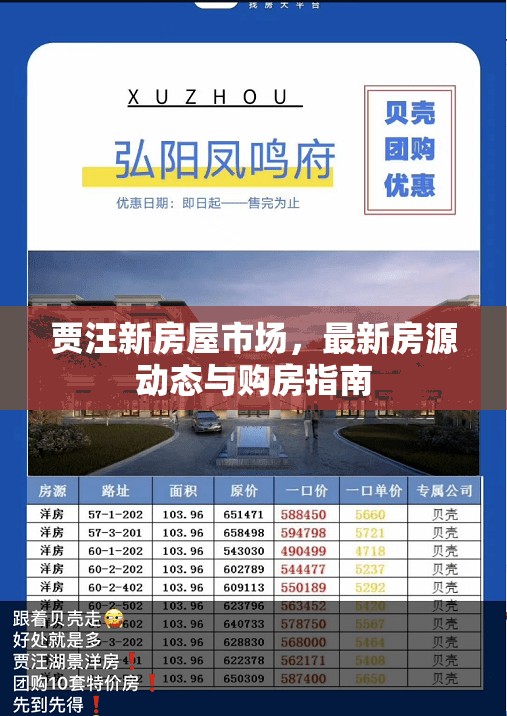 賈汪新房屋市場，最新房源動態(tài)與購房指南