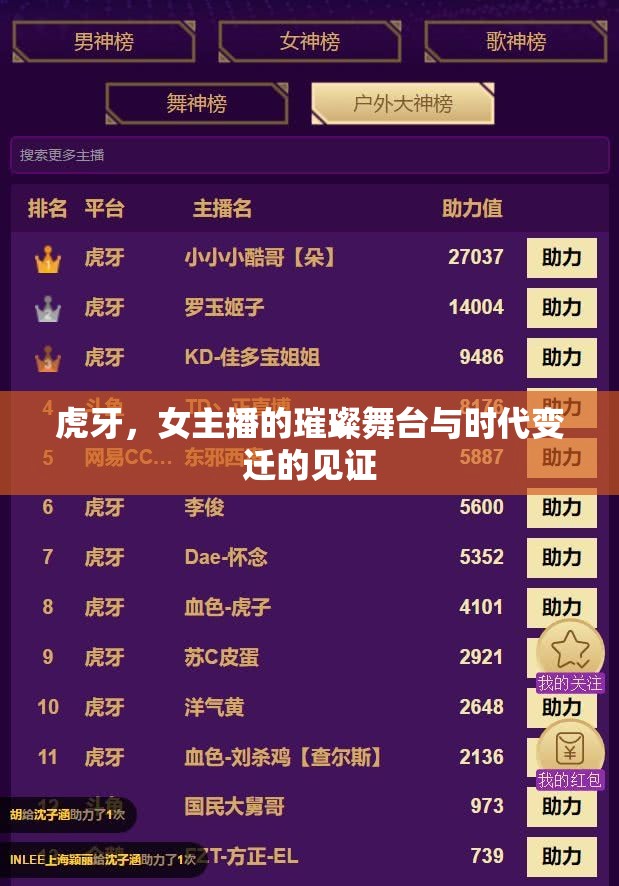 虎牙，女主播的璀璨舞臺與時代變遷的見證