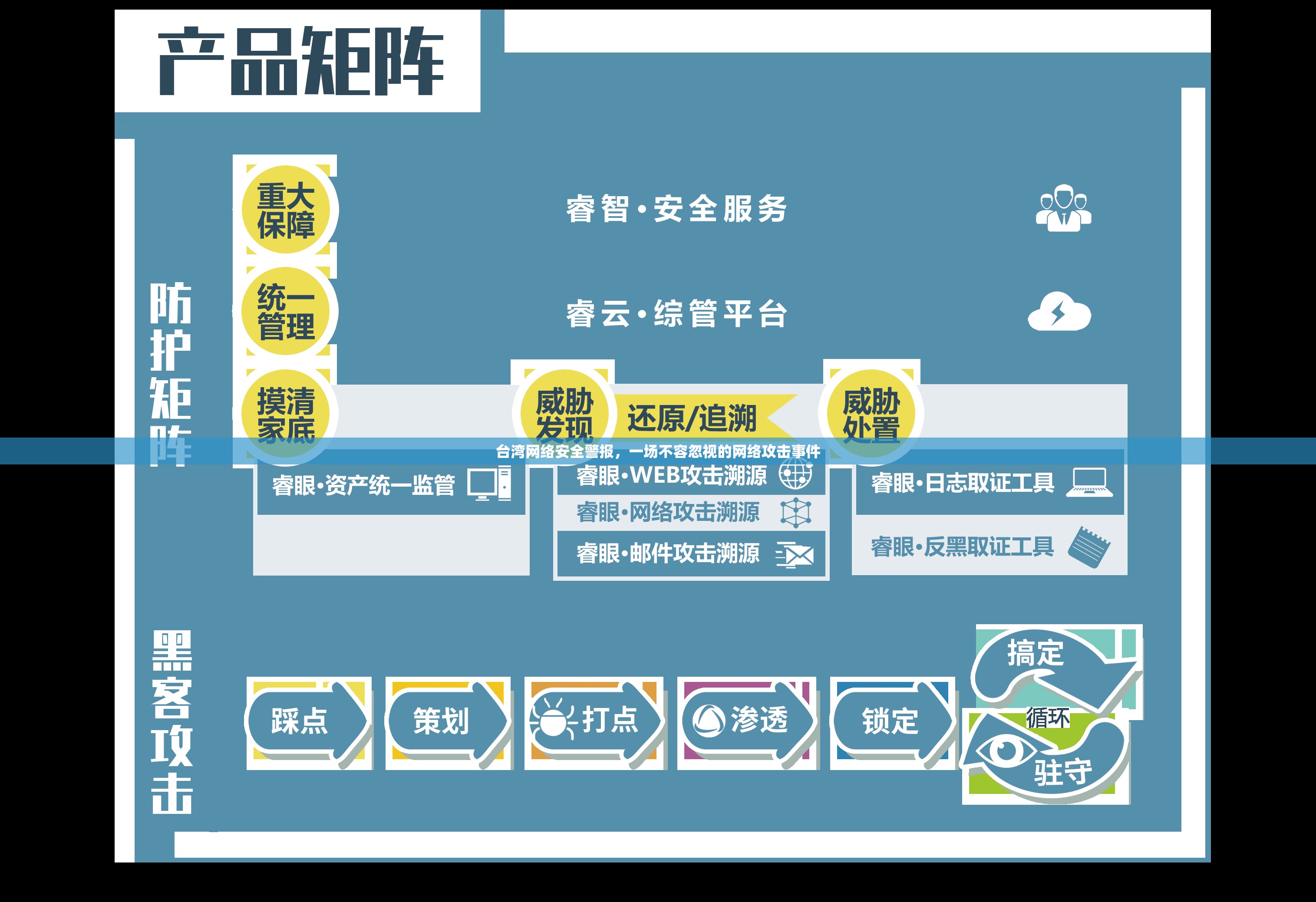 臺灣網(wǎng)絡(luò)安全警報，一場不容忽視的網(wǎng)絡(luò)攻擊事件