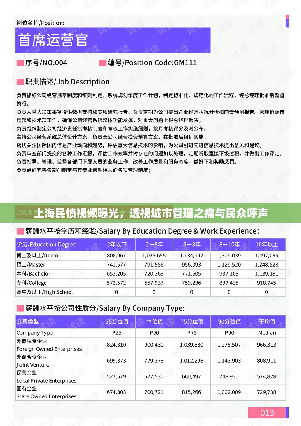 上海民憤視頻曝光，透視城市管理之痛與民眾呼聲