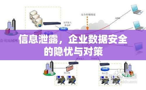信息泄露，企業(yè)數(shù)據(jù)安全的隱憂與對(duì)策