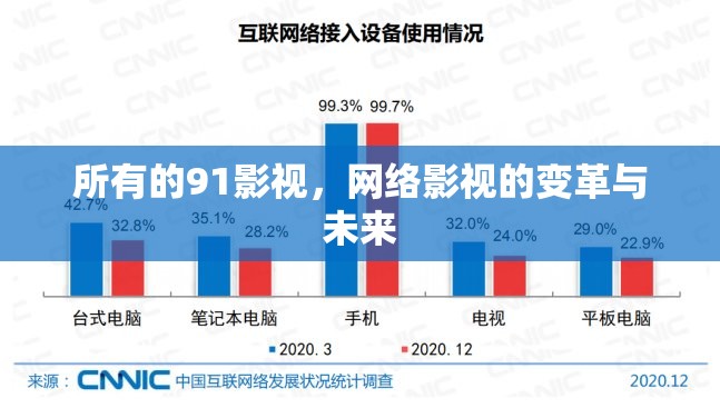 所有的91影視，網(wǎng)絡(luò)影視的變革與未來(lái)