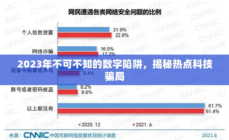 2023年不可不知的數(shù)字陷阱，揭秘?zé)狳c(diǎn)科技騙局