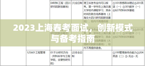2023上海春考面試，創(chuàng)新模式與備考指南