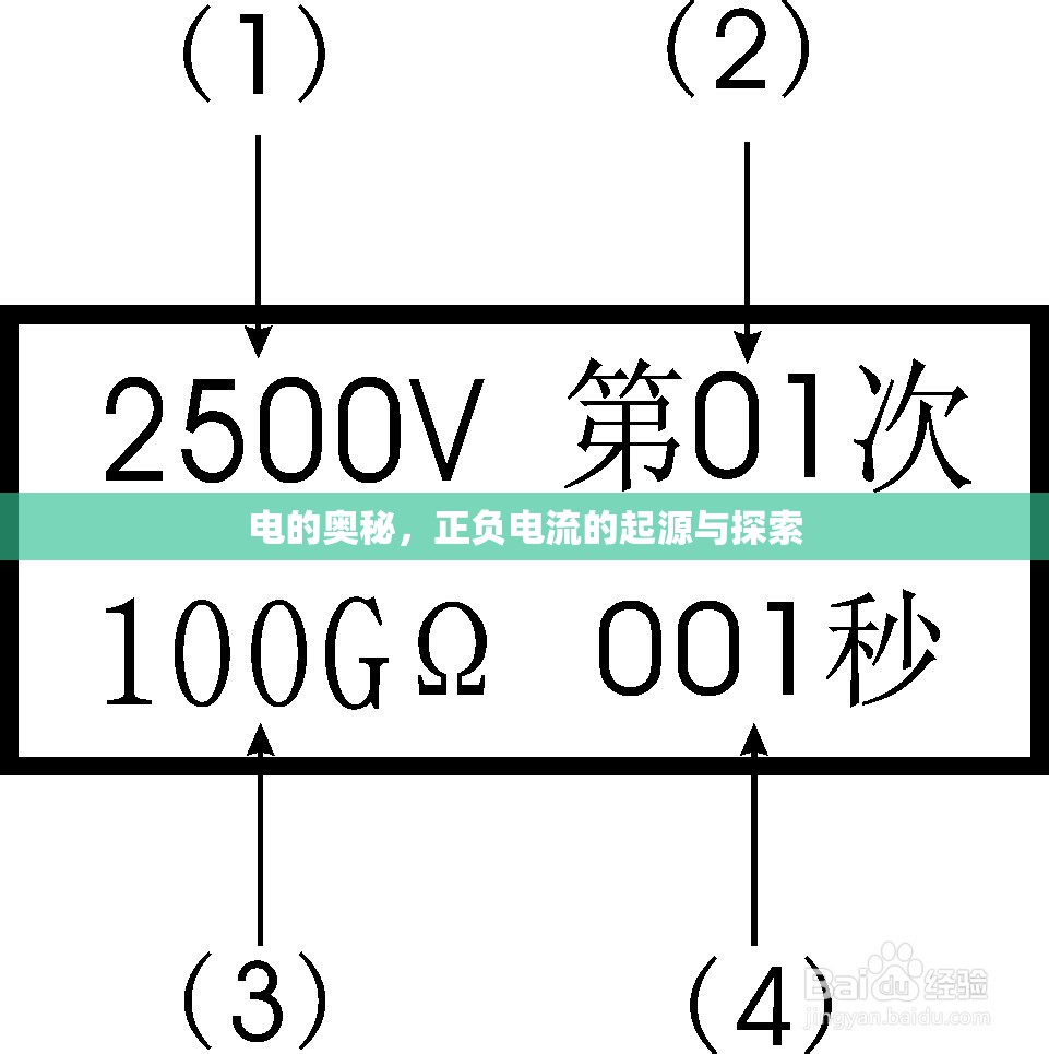電的奧秘，正負(fù)電流的起源與探索