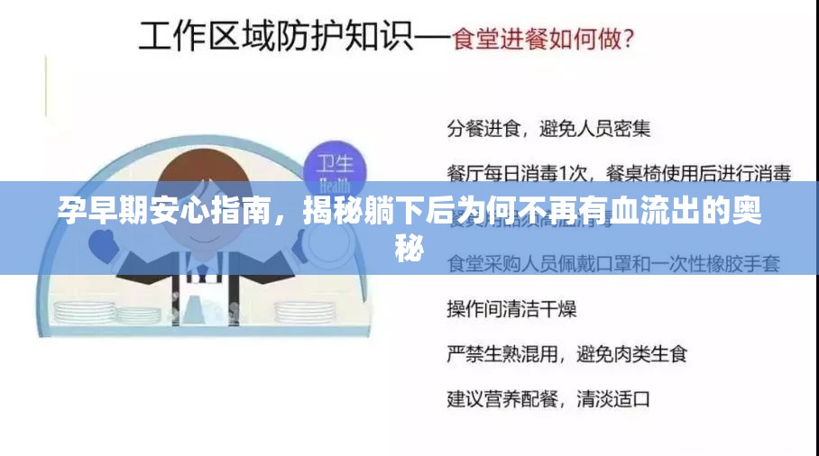 孕早期安心指南，揭秘躺下后為何不再有血流出的奧秘