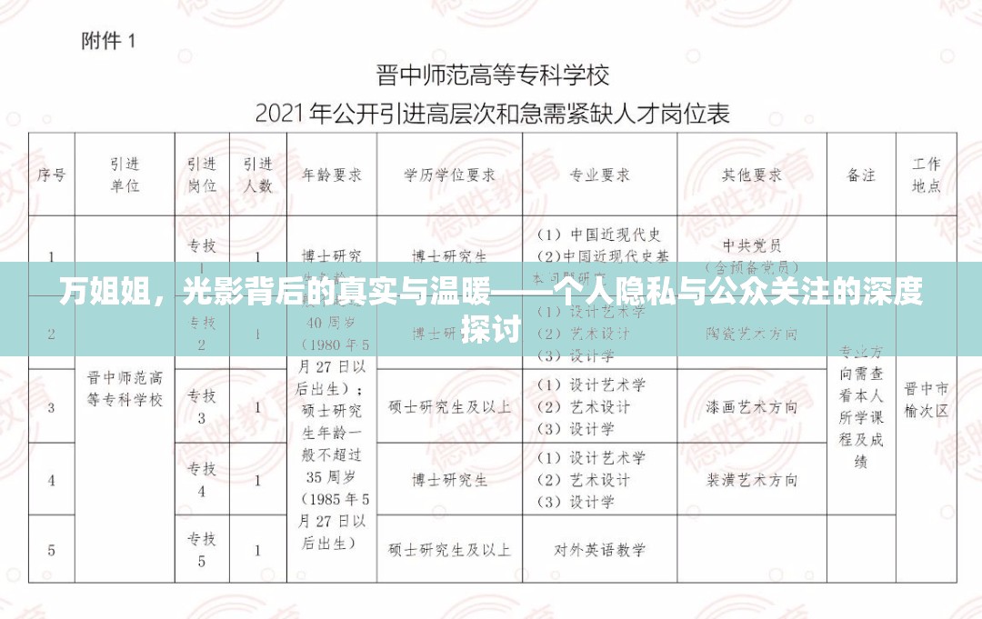 萬姐姐，光影背后的真實與溫暖——個人隱私與公眾關注的深度探討