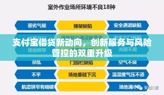 支付寶借貸新動(dòng)向，創(chuàng)新服務(wù)與風(fēng)險(xiǎn)管控的雙重升級(jí)