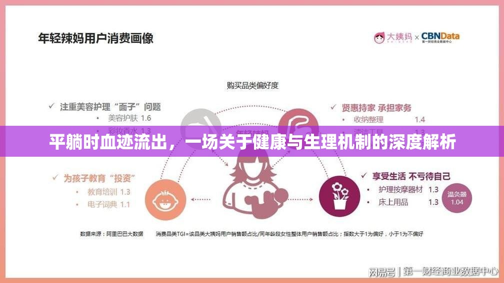 平躺時血跡流出，一場關(guān)于健康與生理機(jī)制的深度解析