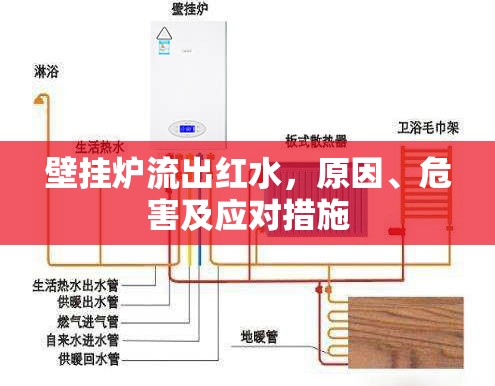壁掛爐流出紅水，原因、危害及應(yīng)對措施