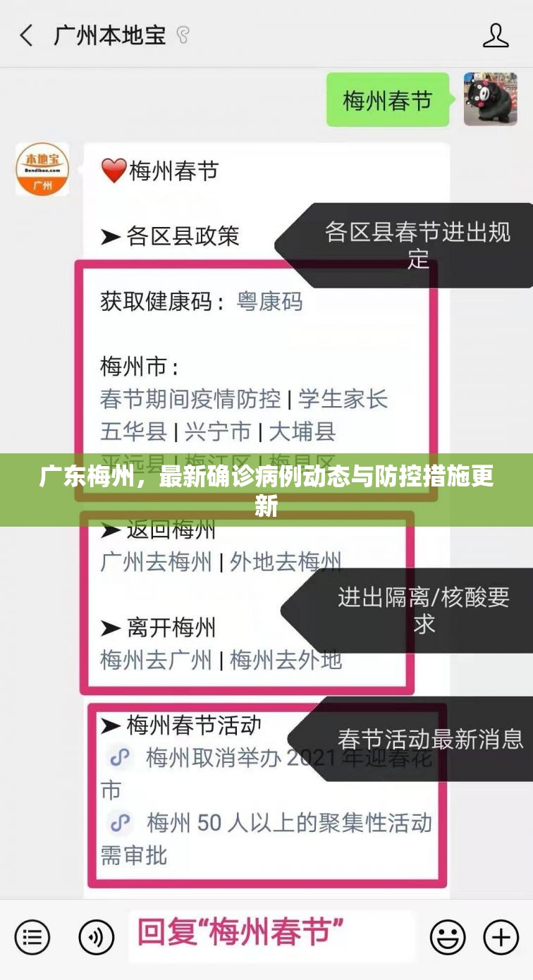廣東梅州，最新確診病例動(dòng)態(tài)與防控措施更新