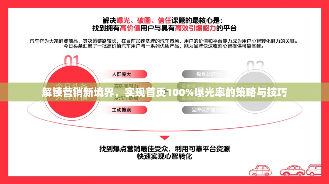 解鎖營銷新境界，實現(xiàn)首頁100%曝光率的策略與技巧