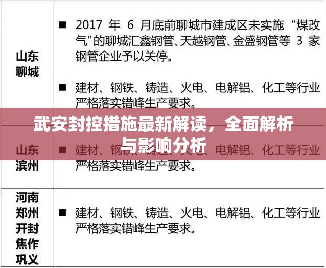 武安封控措施最新解讀，全面解析與影響分析