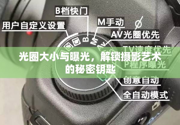 光圈大小與曝光，解鎖攝影藝術(shù)的秘密鑰匙