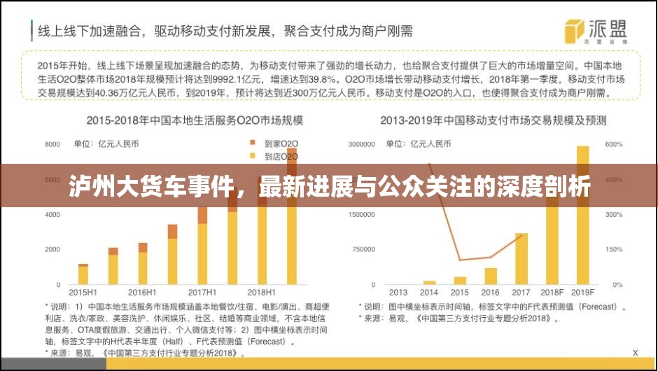 瀘州大貨車事件，最新進(jìn)展與公眾關(guān)注的深度剖析