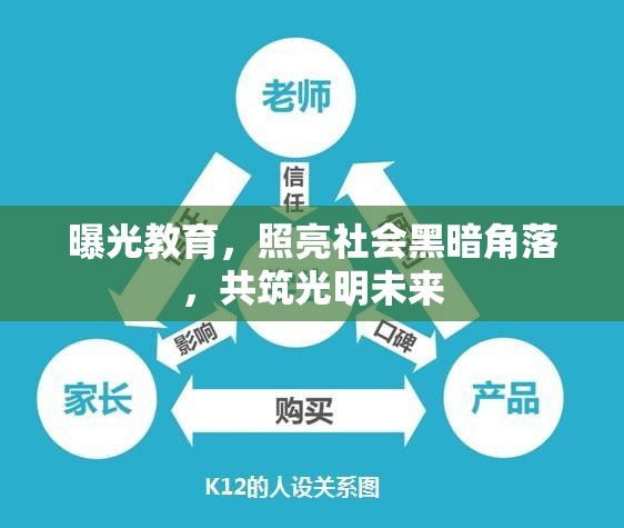 曝光教育，照亮社會黑暗角落，共筑光明未來