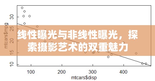線性曝光與非線性曝光，探索攝影藝術(shù)的雙重魅力