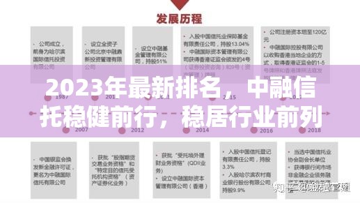 2023年最新排名，中融信托穩(wěn)健前行，穩(wěn)居行業(yè)前列
