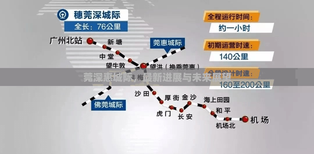 莞深惠城際，最新進(jìn)展與未來(lái)展望