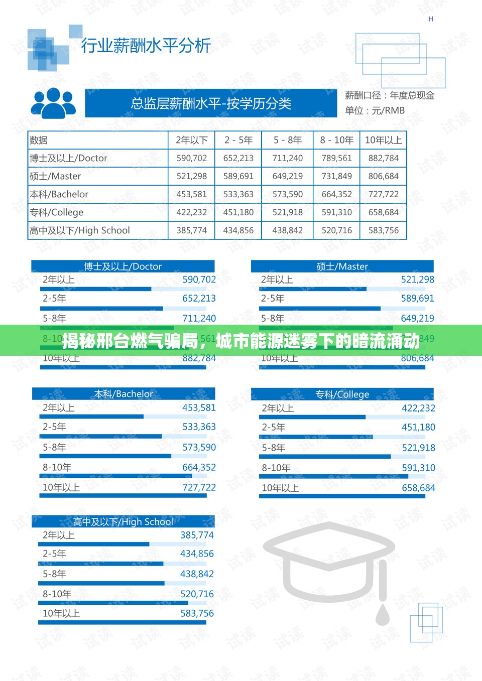 揭秘邢臺燃氣騙局，城市能源迷霧下的暗流涌動