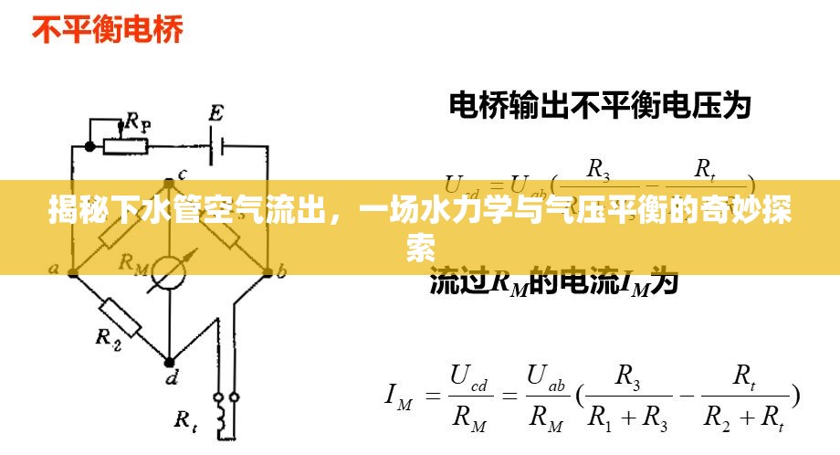 揭秘下水管空氣流出，一場水力學與氣壓平衡的奇妙探索