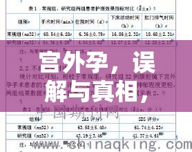 宮外孕，誤解與真相，及時干預(yù)是關(guān)鍵