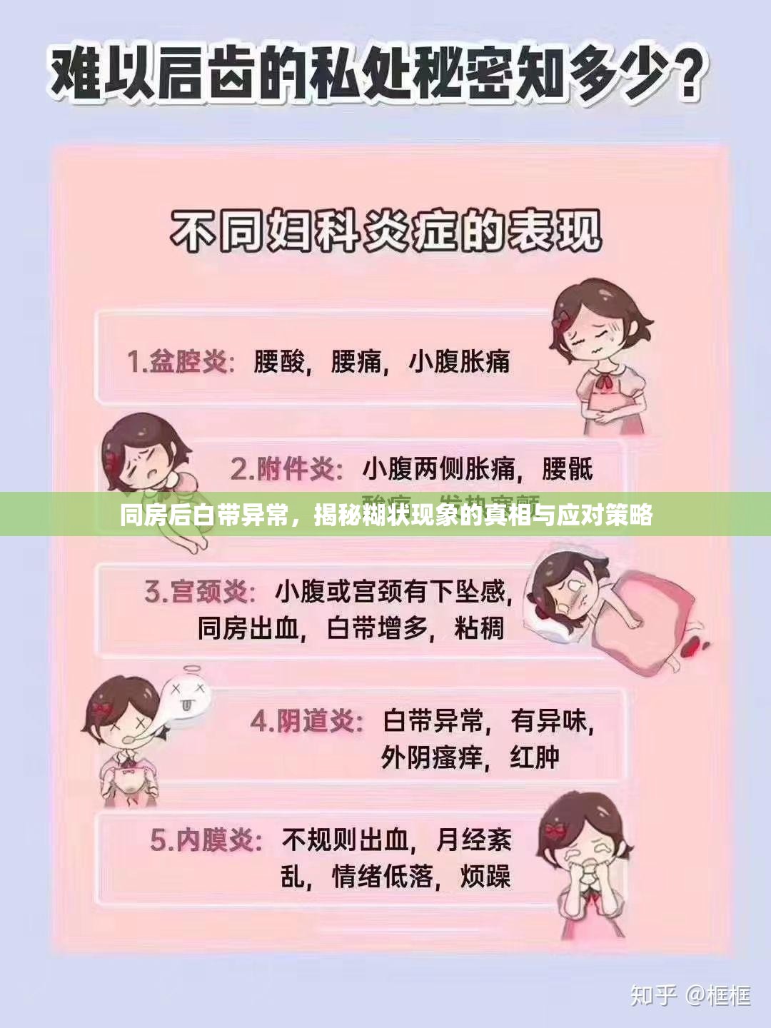 同房后白帶異常，揭秘糊狀現(xiàn)象的真相與應(yīng)對策略