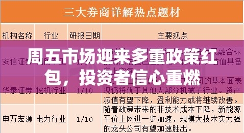 周五市場(chǎng)迎來(lái)多重政策紅包，投資者信心重燃