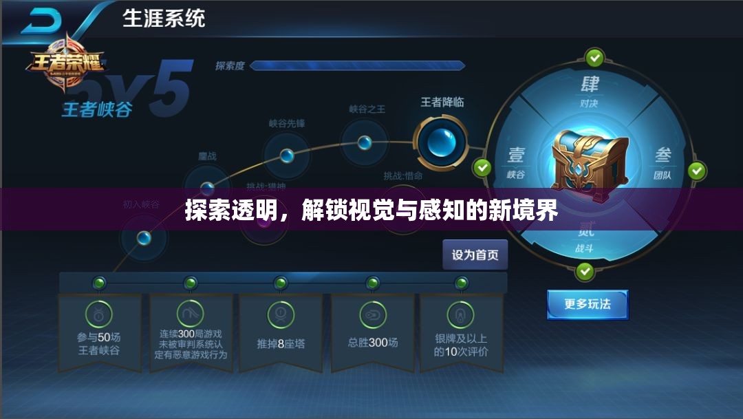 探索透明，解鎖視覺與感知的新境界