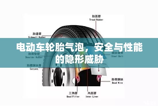 電動(dòng)車輪胎氣泡，安全與性能的隱形威脅