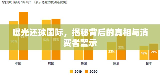 曝光還球國(guó)際，揭秘背后的真相與消費(fèi)者警示