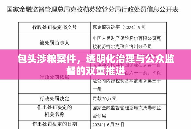 包頭涉糧案件，透明化治理與公眾監(jiān)督的雙重推進(jìn)