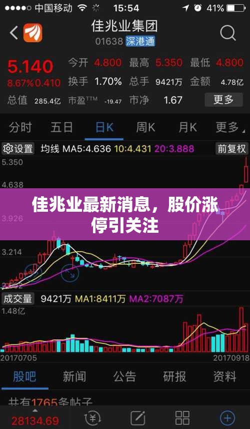 佳兆業(yè)最新消息，股價漲停引關(guān)注