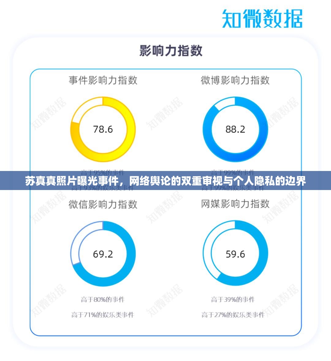 蘇真真照片曝光事件，網(wǎng)絡(luò)輿論的雙重審視與個(gè)人隱私的邊界