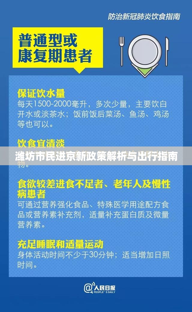 濰坊市民進京新政策解析與出行指南