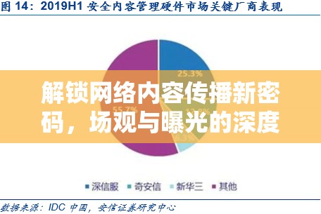 解鎖網(wǎng)絡(luò)內(nèi)容傳播新密碼，場觀與曝光的深度解析