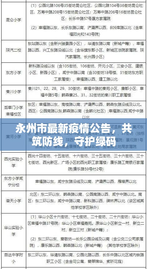永州市最新疫情公告，共筑防線，守護(hù)綠碼
