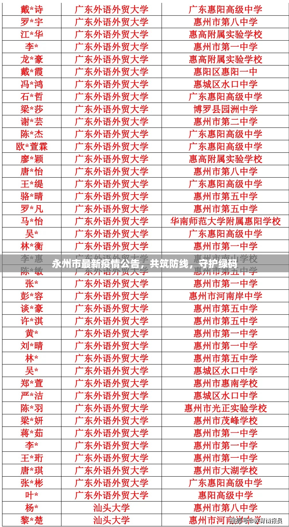 永州市最新疫情公告，共筑防線，守護(hù)綠碼