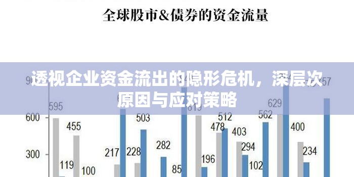 透視企業(yè)資金流出的隱形危機(jī)，深層次原因與應(yīng)對(duì)策略