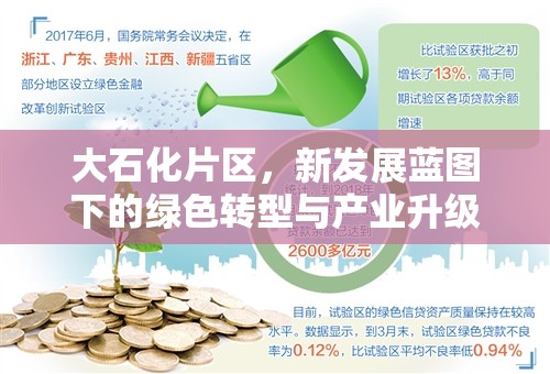 大石化片區(qū)，新發(fā)展藍(lán)圖下的綠色轉(zhuǎn)型與產(chǎn)業(yè)升級(jí)
