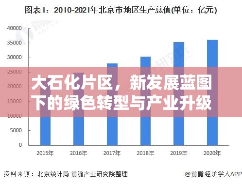 大石化片區(qū)，新發(fā)展藍(lán)圖下的綠色轉(zhuǎn)型與產(chǎn)業(yè)升級(jí)