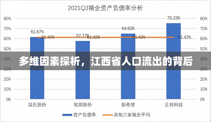 多維因素探析，江西省人口流出的背后