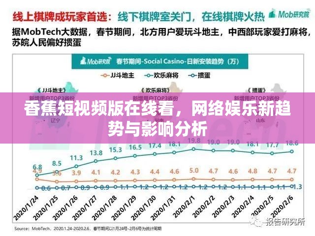 香蕉短視頻版在線看，網(wǎng)絡娛樂新趨勢與影響分析