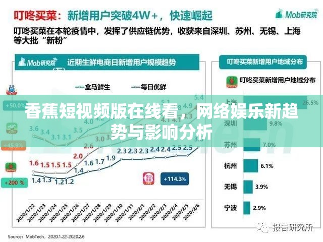 香蕉短視頻版在線看，網(wǎng)絡娛樂新趨勢與影響分析