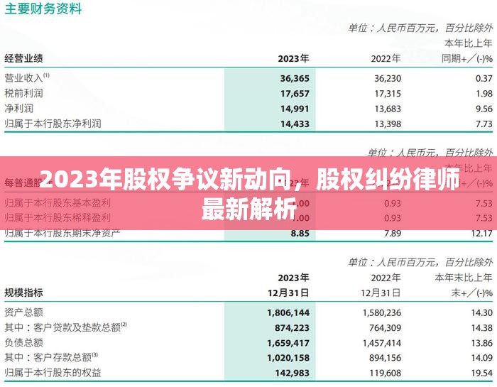 2023年股權(quán)爭議新動(dòng)向，股權(quán)糾紛律師最新解析
