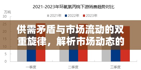 供需矛盾與市場流動的雙重旋律，解析市場動態(tài)的復雜交響