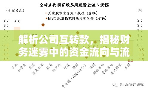 解析公司互轉(zhuǎn)款，揭秘財務(wù)迷霧中的資金流向與流轉(zhuǎn)