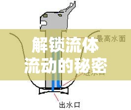 解鎖流體流動(dòng)的秘密，流出杯粘度測(cè)定的關(guān)鍵作用