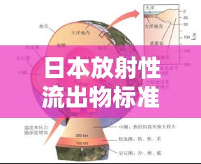 日本放射性流出物標(biāo)準(zhǔn)，安全、透明與全球合作的基石