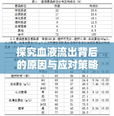 探究血液流出背后的原因與應(yīng)對(duì)策略